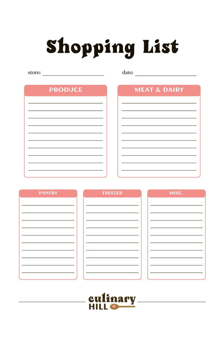 Printable Grocery List Template