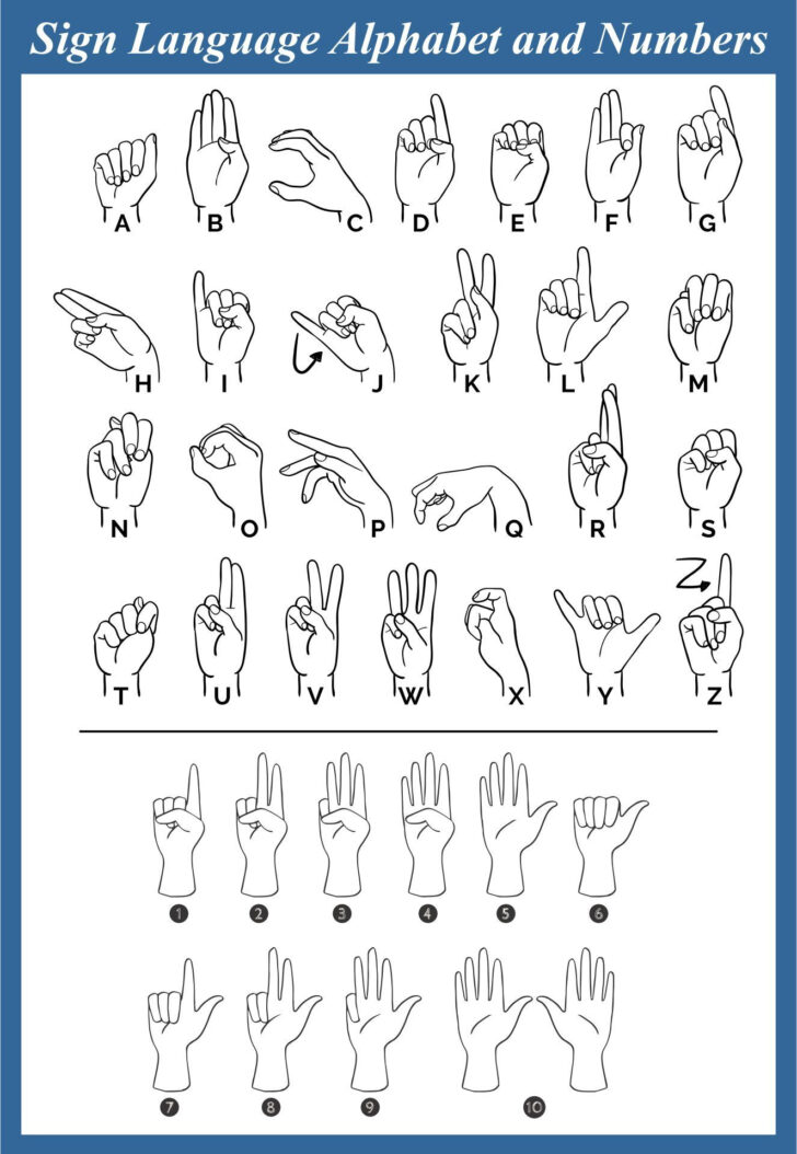 Sign Language Alphabet Printable