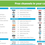 Sirius Xm Radio | Listen Free Through November 26   Ship Saves Throughout Siriusxm Holiday Channels 2024 Printable