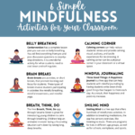 Six Simple Mindfulness Activities For Your Classroom • Technotes Blog Throughout Good Minfuness Excersies For 6 Yer Olds Printables For Parents