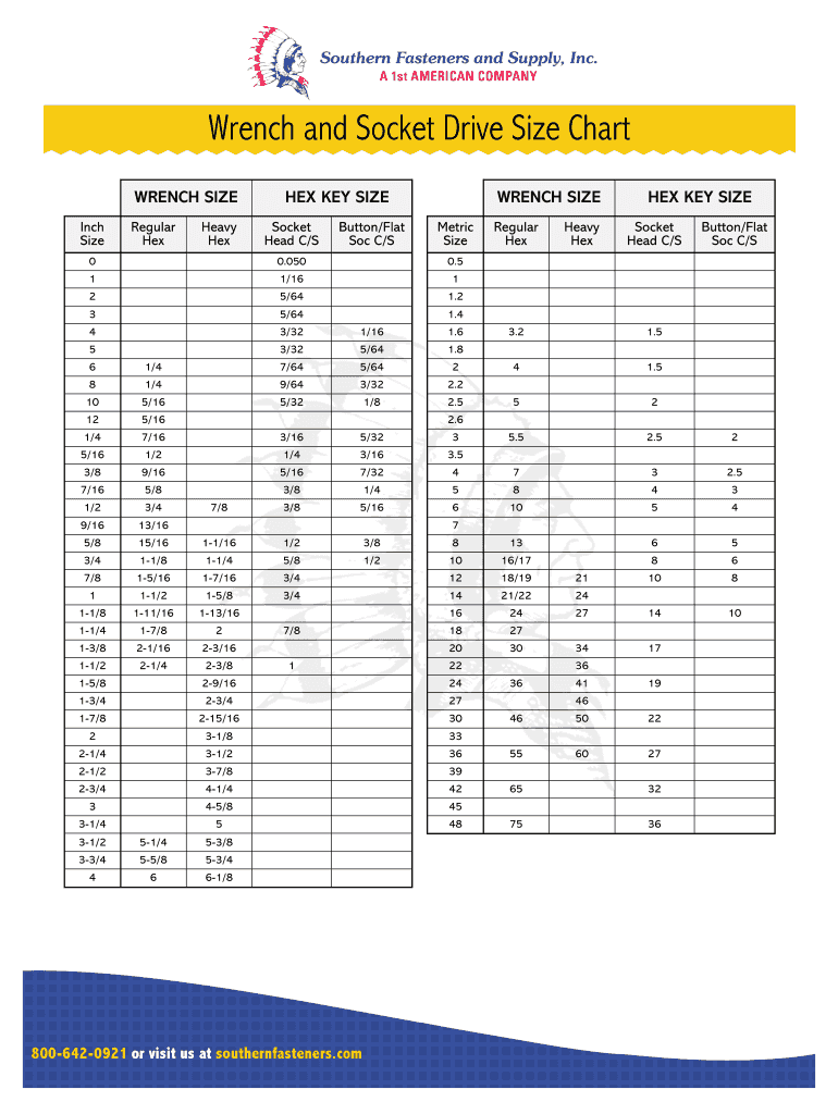 Socket Size Chart Metric And Standard Pdf - Fill Online, Printable regarding Standard Wrench Sizes Chart Printable 5/32