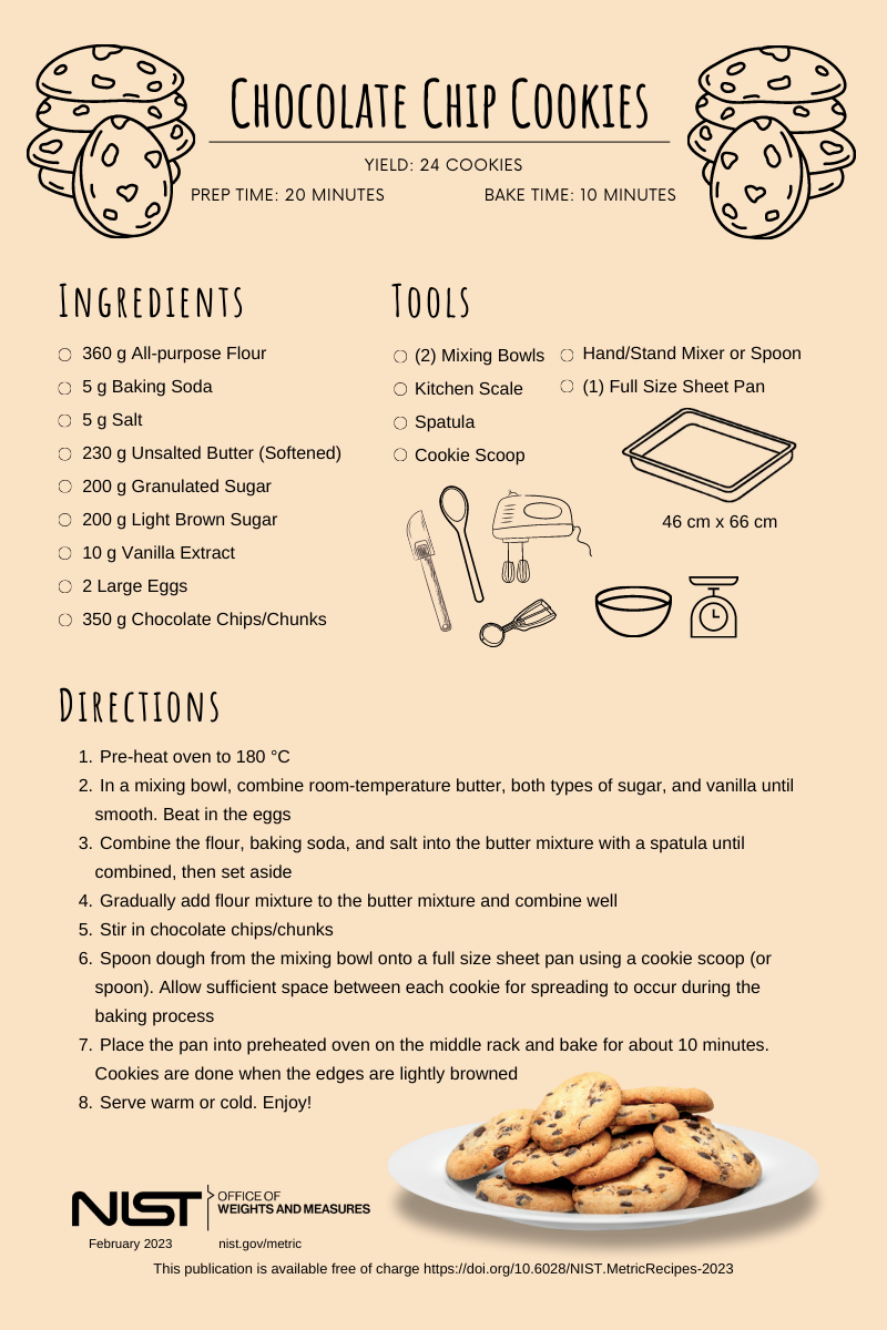 Sp 1290 Chocolate Chip Cookie Recipe inside Chocolate Chip Cookie Recipe Printable