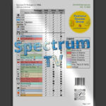 Spectrum Tv Packages Comparison | Master List | Channel Lineups With Printable Spectrum Tv Packages Channel List