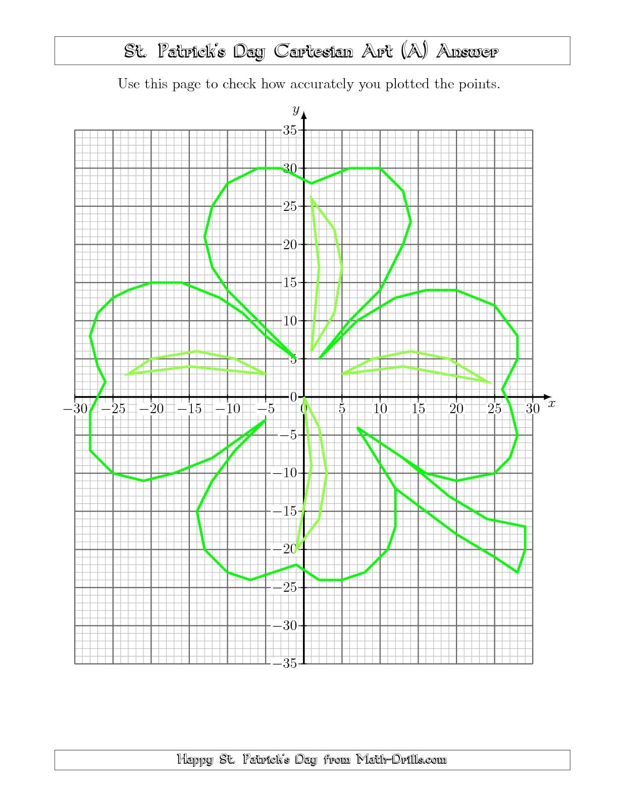 St. Patrick&amp;#039;S Day Cartesian Art Shamrock pertaining to Coordinate Plane Shamrock Graph Printable