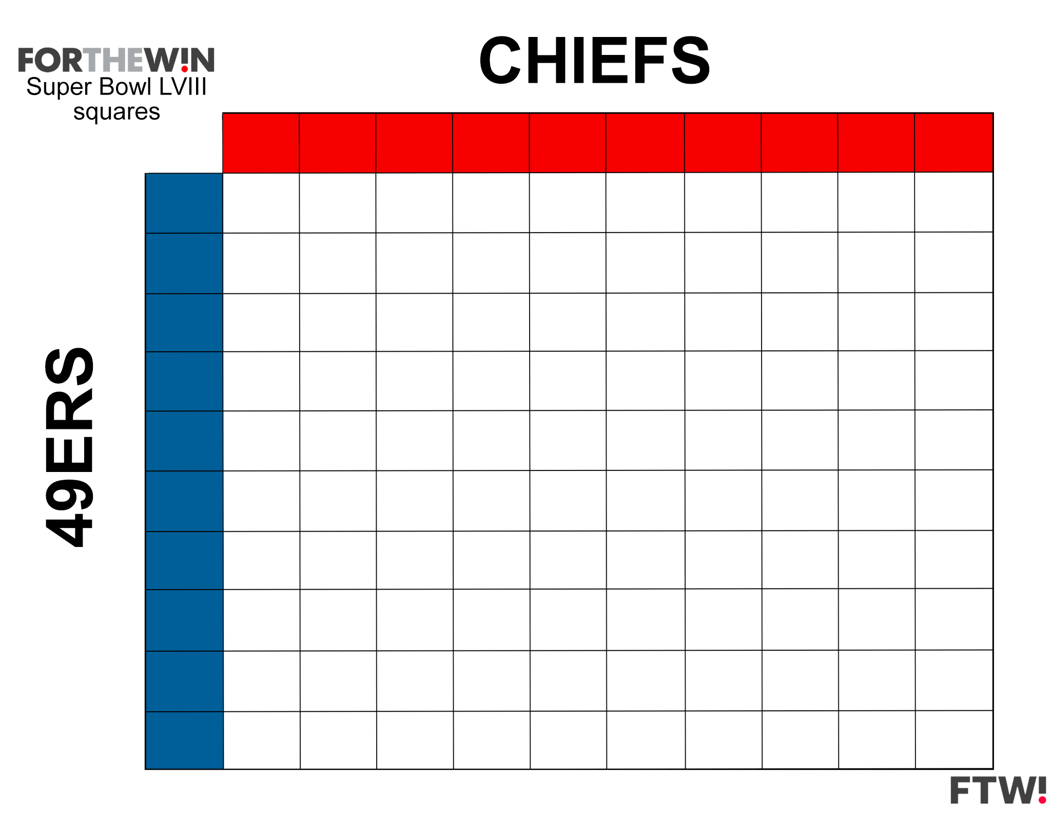 Super Bowl 2024 Squares Template: Download Your Free Printable Sheet inside Free Printable Super Bowl Squares 2024