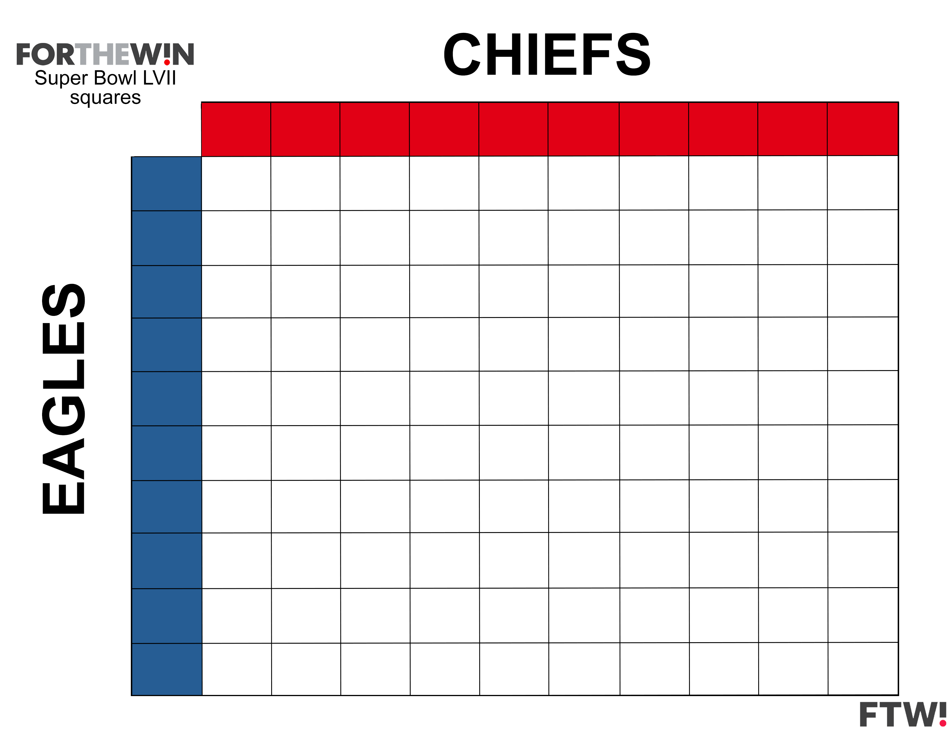 Super Bowl Squares Template: How To Download Your Free Printable intended for Printable Super Bowl Squares