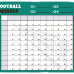 Super Bowl Squares With Numbers Free Google Docs Template   Gdoc.io Intended For Free Printable Football Squares 100