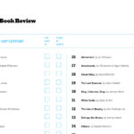 The 100 Best Books Of The 21St Century: A Printable List   The New Pertaining To Nyt 100 Best Books Of The 21St Century Printable List