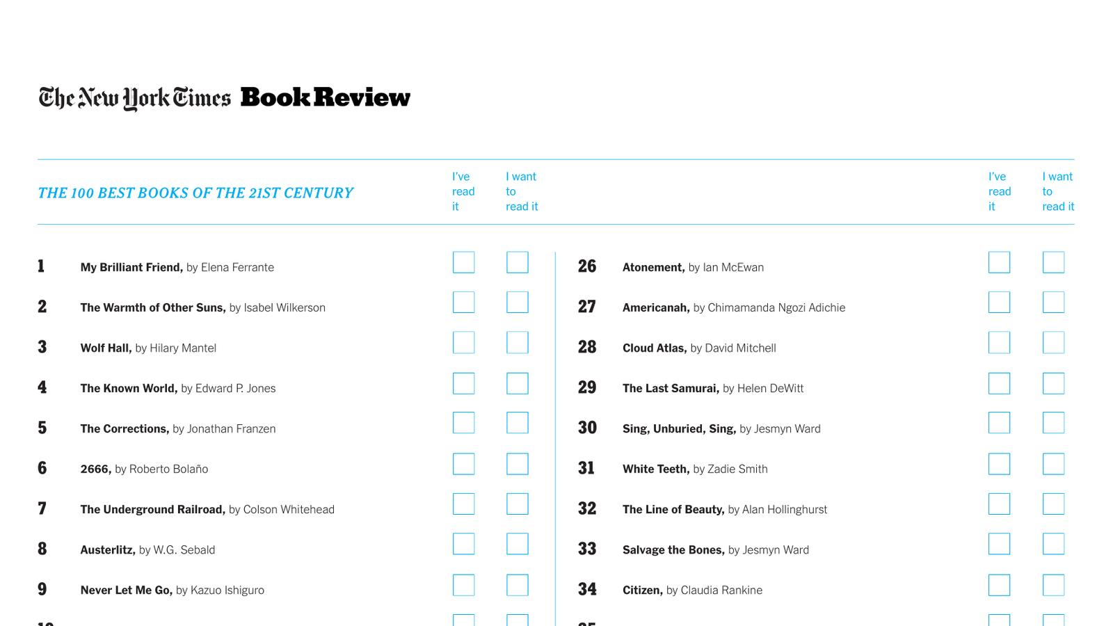 The 100 Best Books Of The 21St Century: A Printable List - The New pertaining to Nyt 100 Best Books Of The 21St Century Printable List