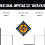 The 2024 Men'S Nit Bracket Is Out   The Spun For Printable Nit Bracket 2024