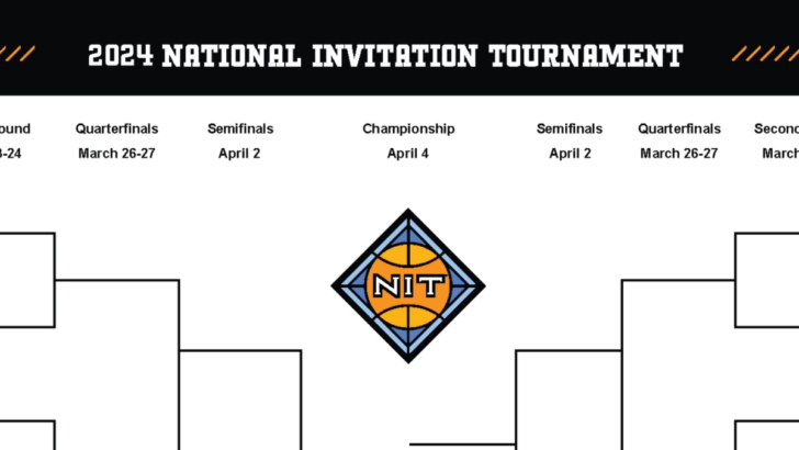 Printable Nit Bracket 2024