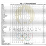 The 2024 Paris Olympic Games Schedule; Printable Schedules, Day By For Paris 2024 Olympics Tv Schedule Printable