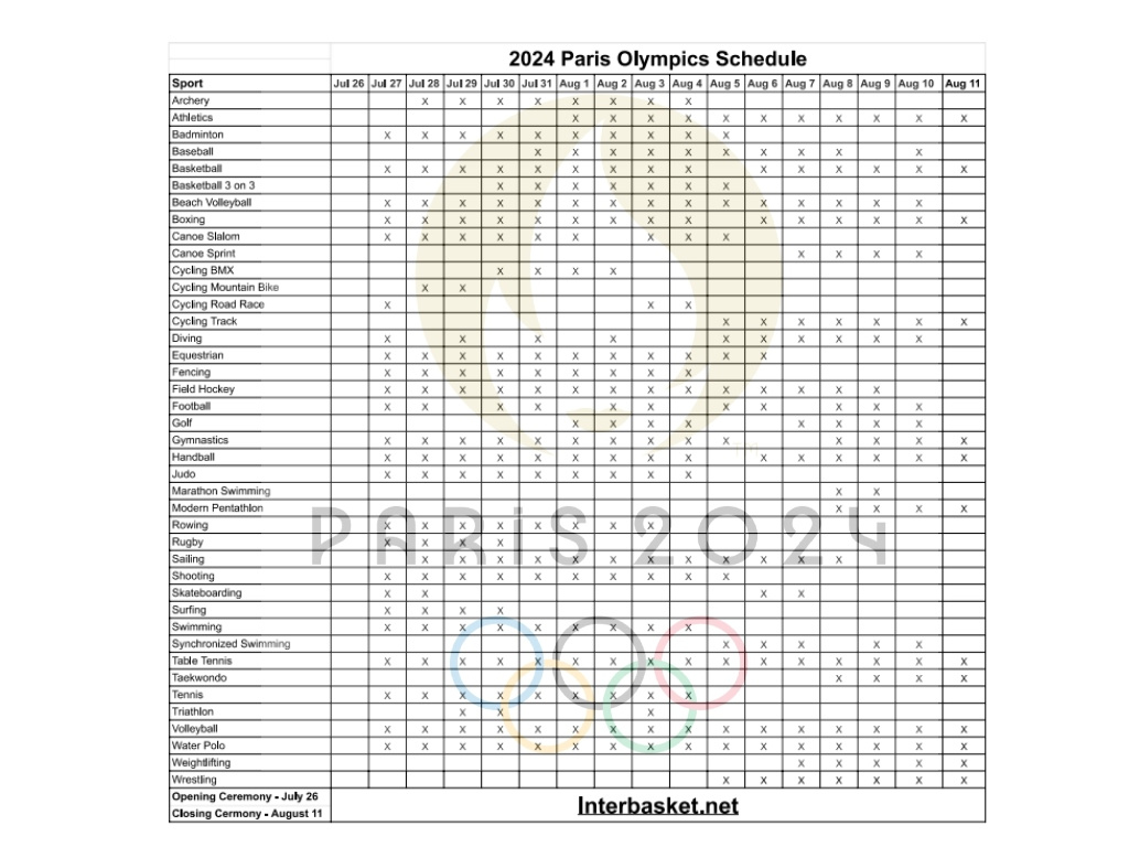 The 2024 Paris Olympic Games Schedule; Printable Schedules, Day-By for Paris 2024 Olympics Tv Schedule Printable