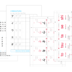 The Only Japanese Pronunciation Guide You'Ll Ever Need With JapaneseEnglish With Pronunciation Printable Free