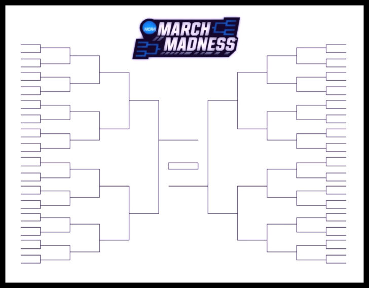 Printable March Madness Bracket