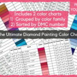 The Ultimate Dmc Colour Chart For Diamond Painting Sorted Inside Printable Diamond Art Club Dmc List