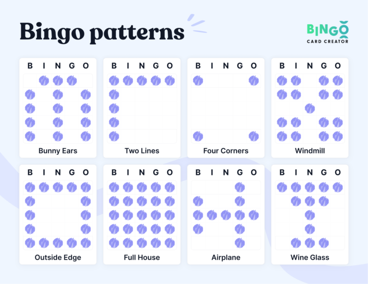 Printable Patterns For the Edge of Tables