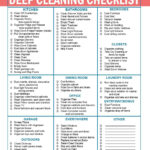 The Ultimate Printable House Cleaning Checklist • Craving Some Inside Professional House Cleaning Checklist Printable