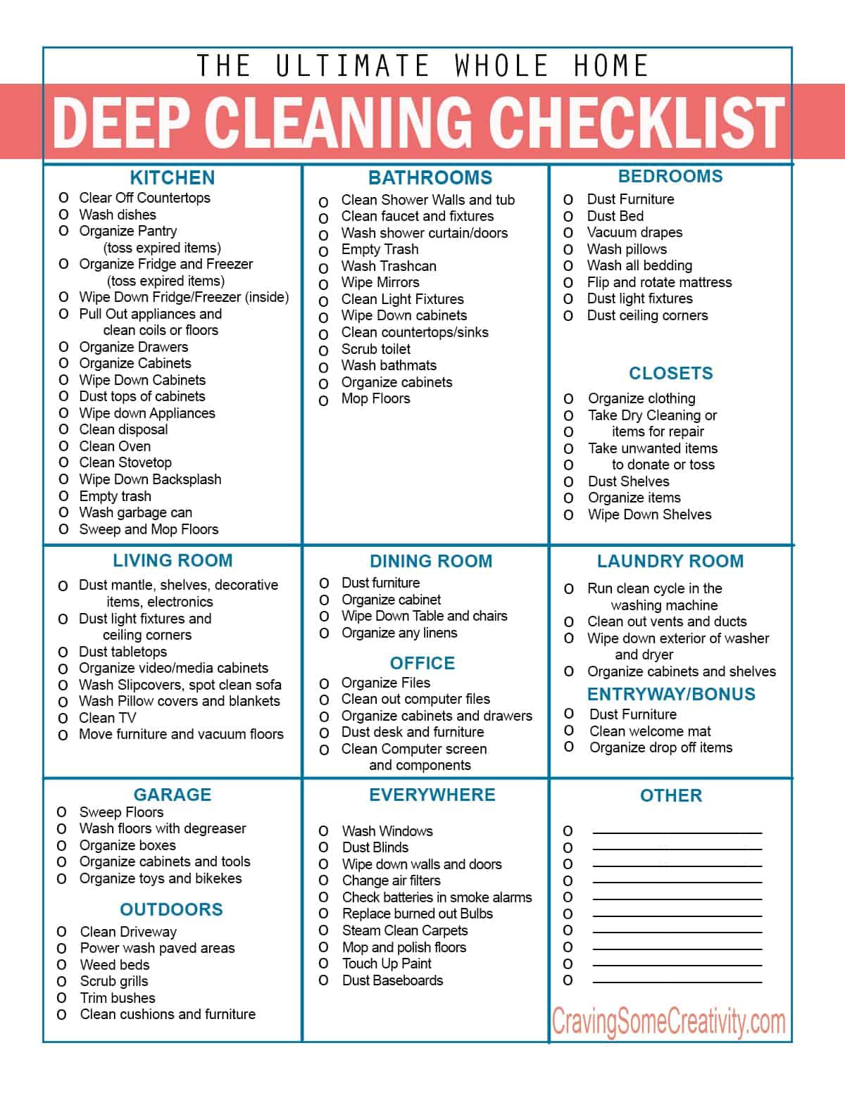 The Ultimate Printable House Cleaning Checklist • Craving Some inside Professional House Cleaning Checklist Printable