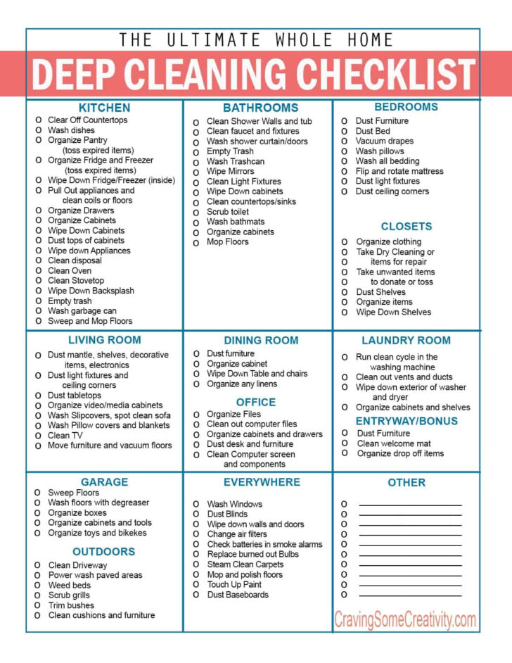 House Cleaning Schedule Printable