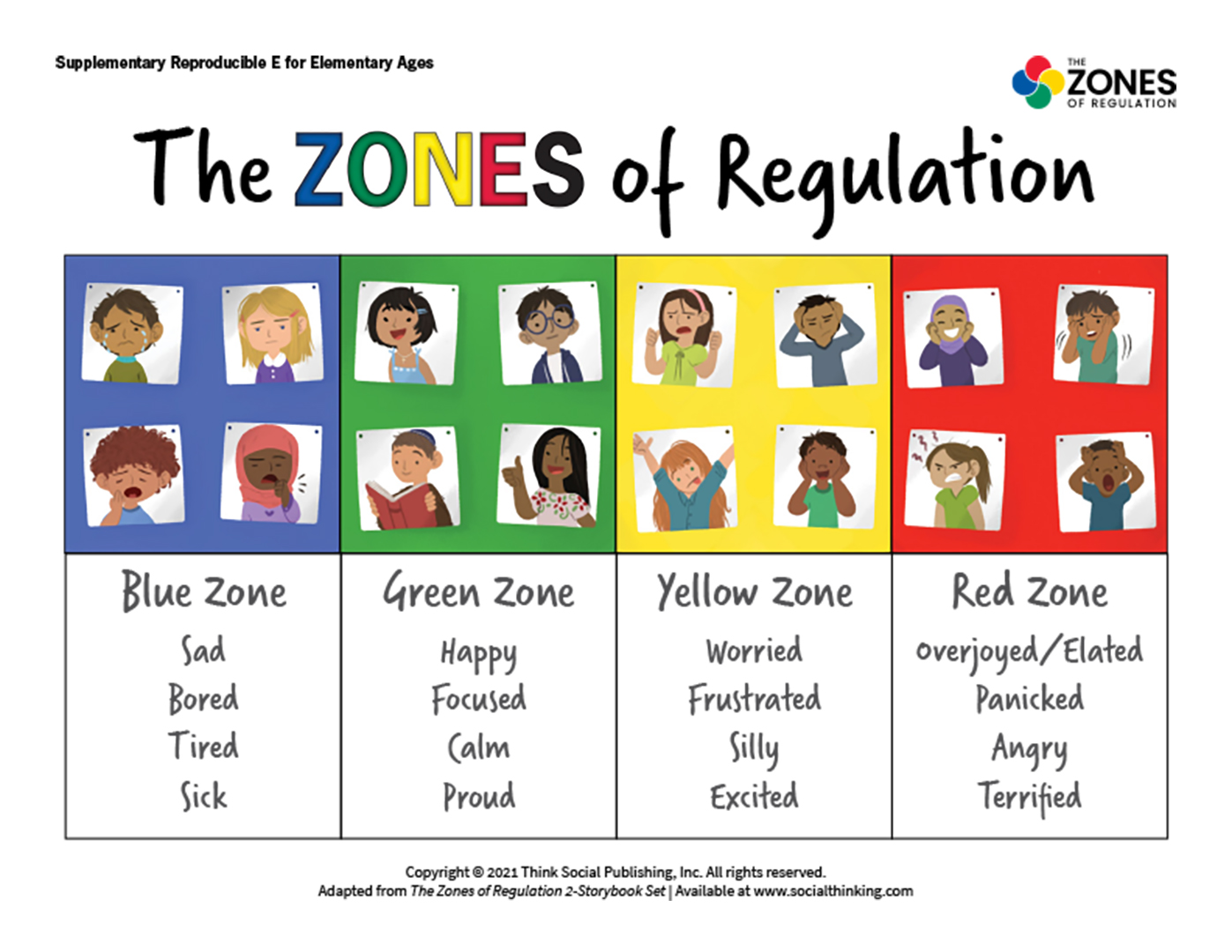 The Zones Of Regulation Free Stuff throughout Zones of Regulation Printables