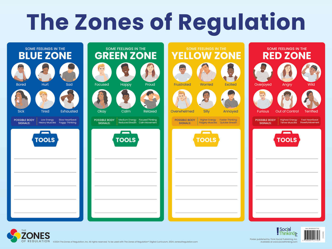 The Zones Of Regulation Tools Poster (Dry-Erase) intended for Zones of Regulation Printables