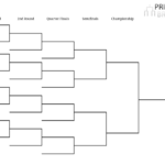 Tournament Bracket Template | Printable Tournament Bracket Template In Survivor Bracket Template Printable Free