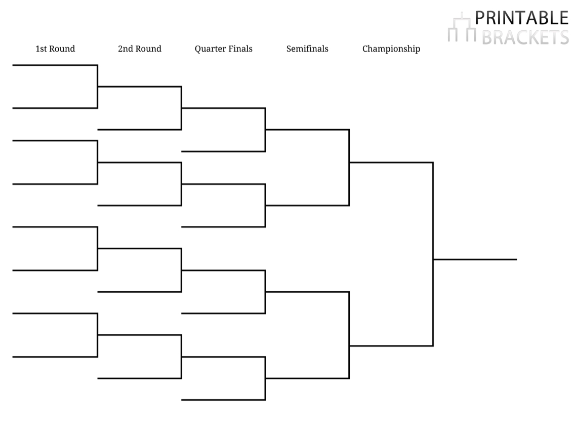 Tournament Bracket Template | Printable Tournament Bracket Template in Survivor Bracket Template Printable Free