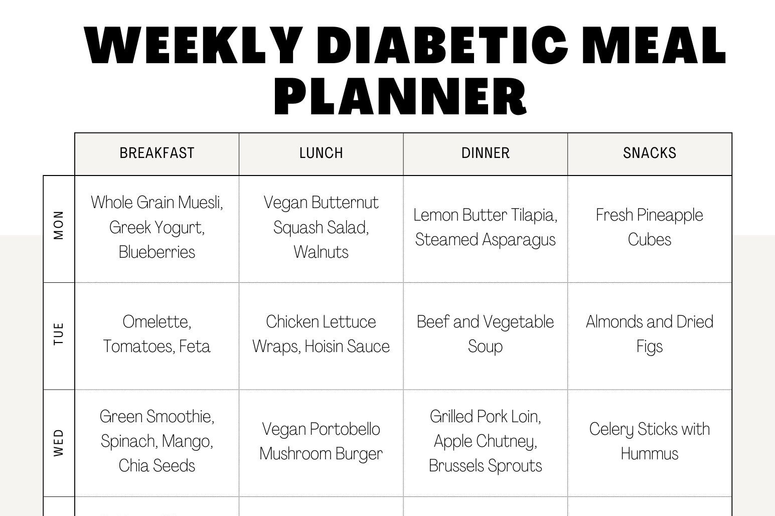 Typ 2 Diabetes Diet Sheet Pdf Diabetic Meal Plans One Month throughout Type 2 Diabetes Diet Plan Printable