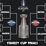 Updated: 2024 Stanley Cup Playoff Bracket | Latest Seed For The First Round  Series Intended For Stanley Cup Playoffs 2024 Bracket Printable