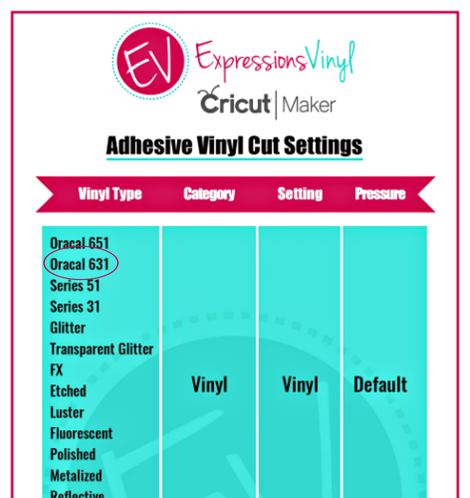 What Is Oracal 631 Vinyl? - Expressions Vinyl in What Is The Number For Orcal Removable Vinyl Printable