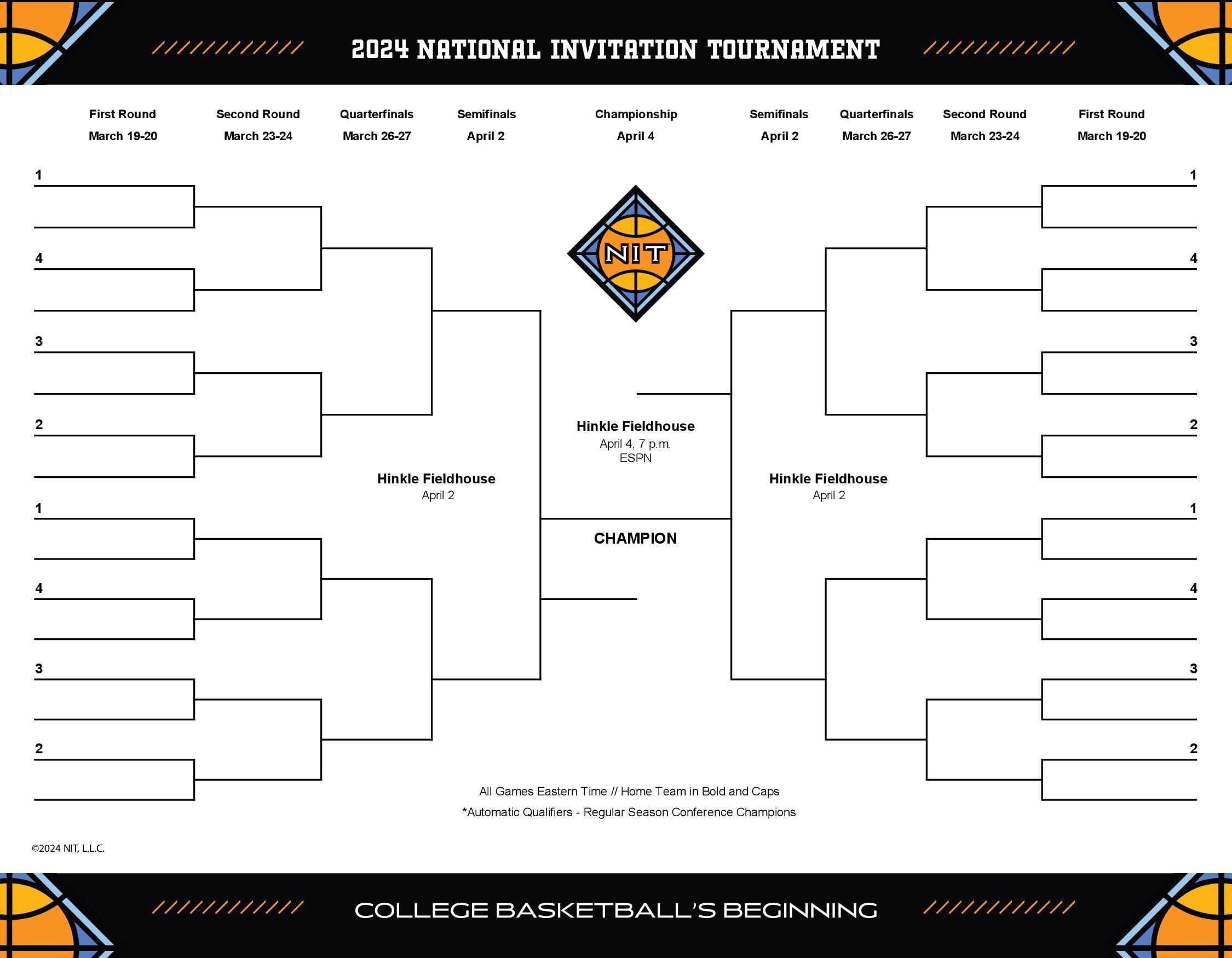 When Is The 2024 Nit Bracket Announced On Selection Sunday inside 2024 Nit Tournament Bracket Printable