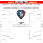 Women'S March Madness 2024 Printable Blank Ncaa Bracket for NCAA Women&#039;s Bracket 2024 Printable