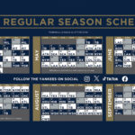 Yankees Printable Schedule | New York Yankees Pertaining To New York Yankees Printable Schedule